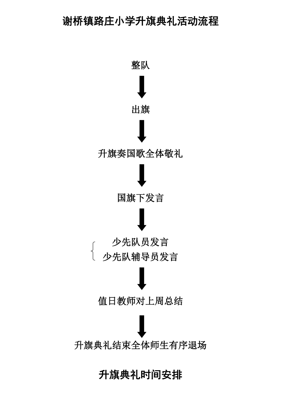 路莊小學(xué)升旗儀式秩序冊(cè)_第1頁(yè)