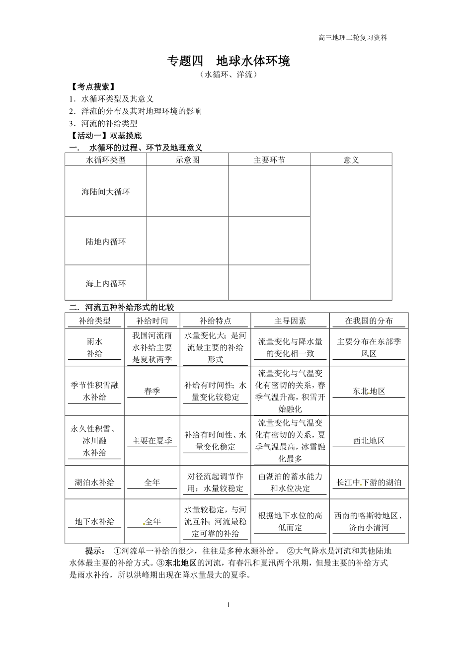 专题四地球水体环境_第1页