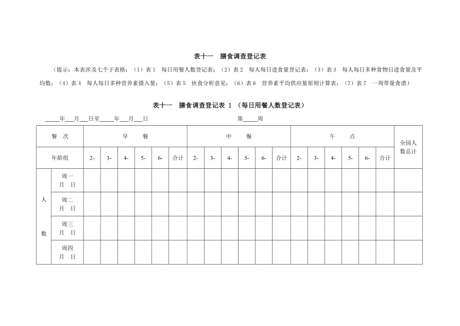 膳食调查记录表_第1页