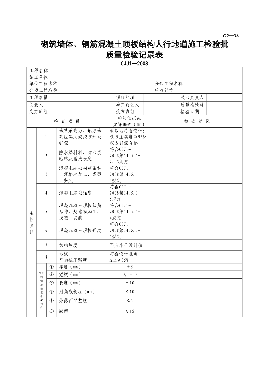 砌筑墙钢筋砼顶板施工检验批质量检验记录表_第1页