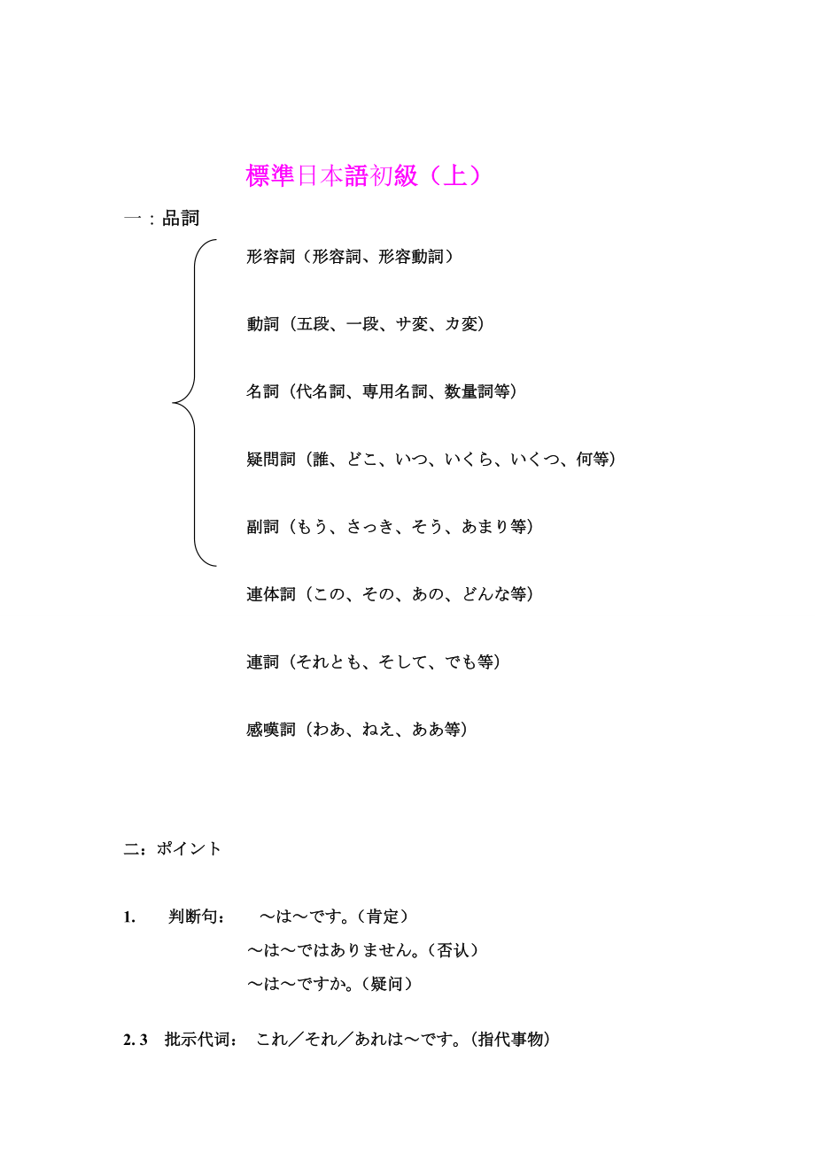 标准日本语初级上册总结_第1页