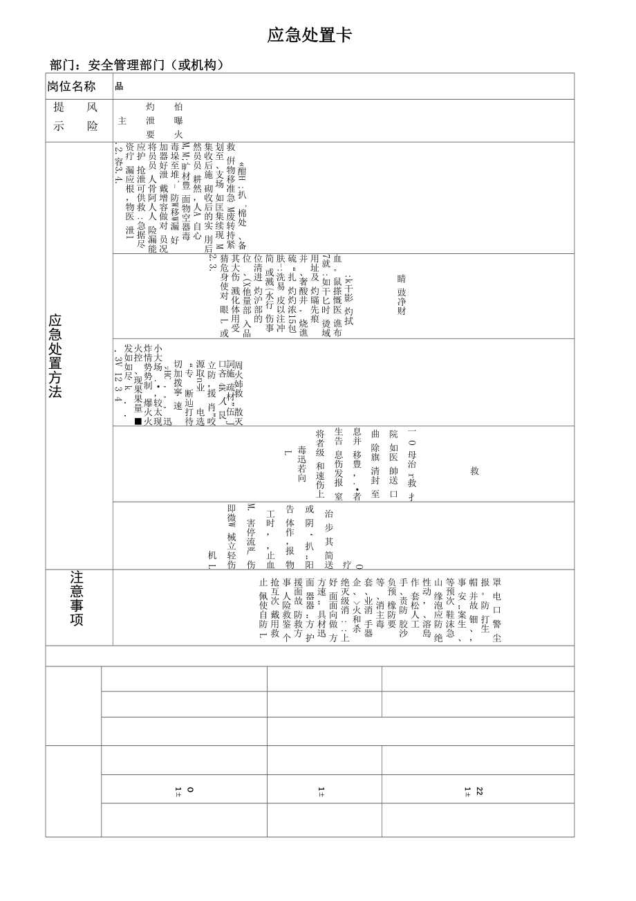 危化品岗位应急处置卡_第1页
