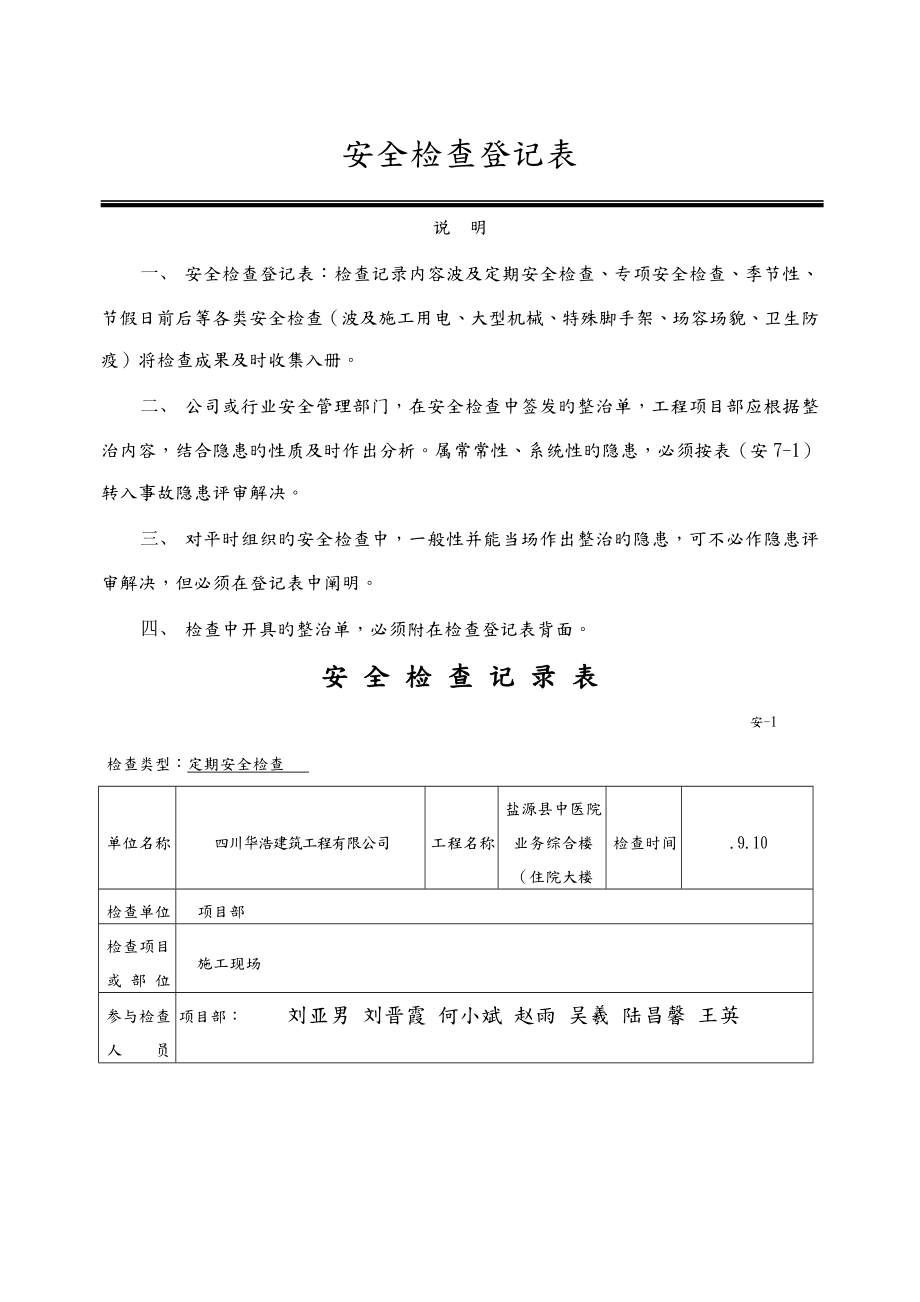 安全检查记录表范例模板_第1页