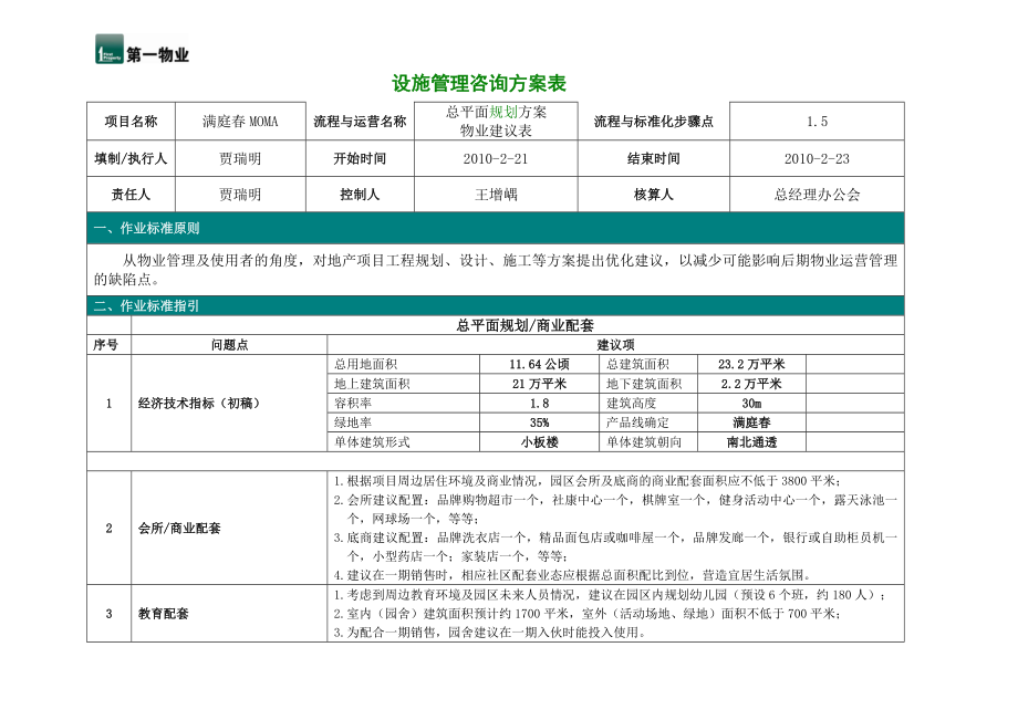 《总平面规划方案》word版_第1页