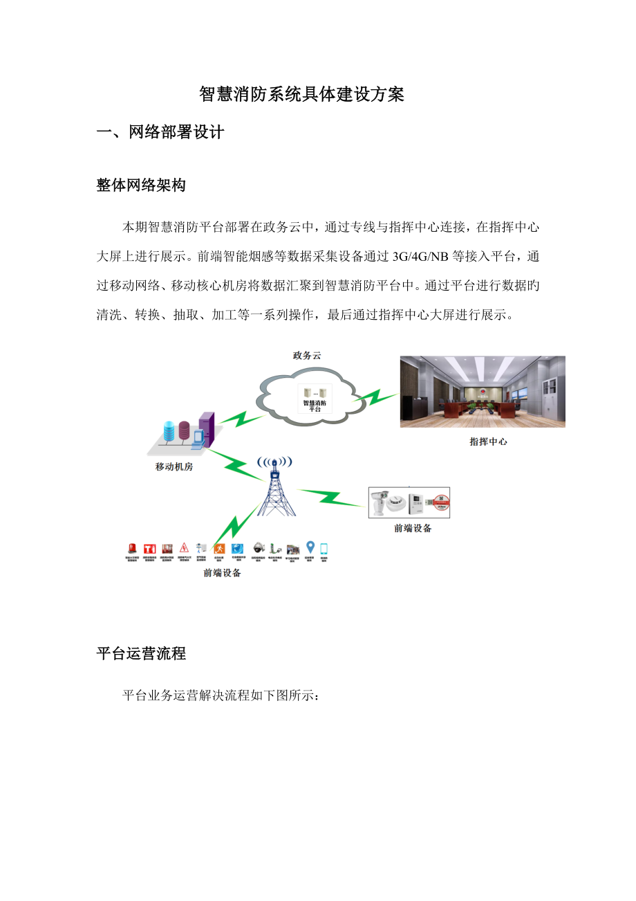 智慧消防系统详细建设方案_第1页