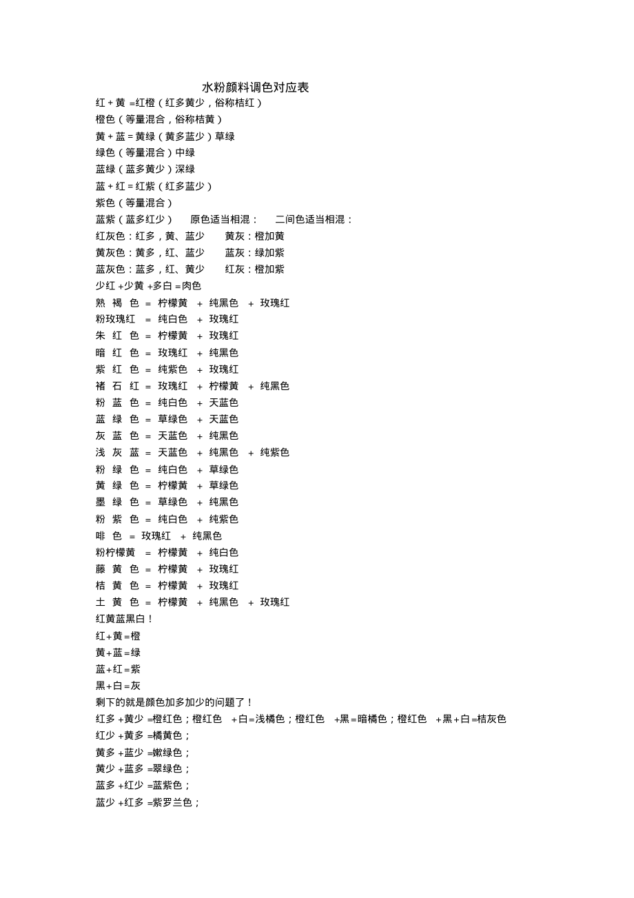 水粉颜料调色对应表_第1页