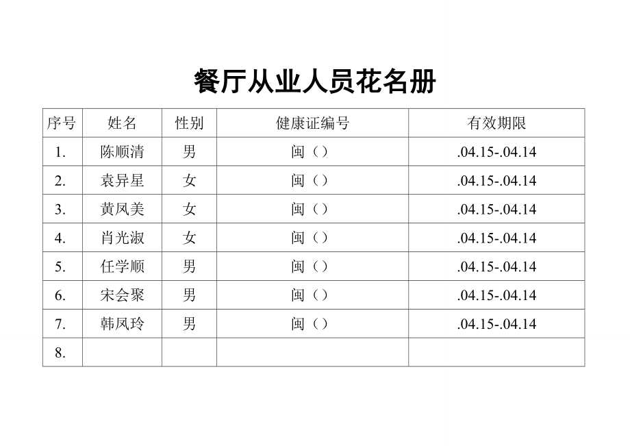 餐饮服务表格台账_第1页