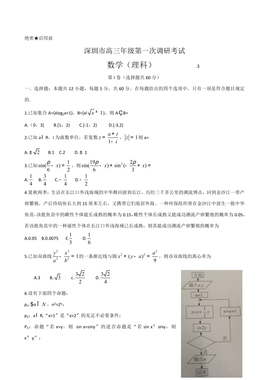 深圳市高三年级第一次调研考试理科数学试题(有答案)_第1页