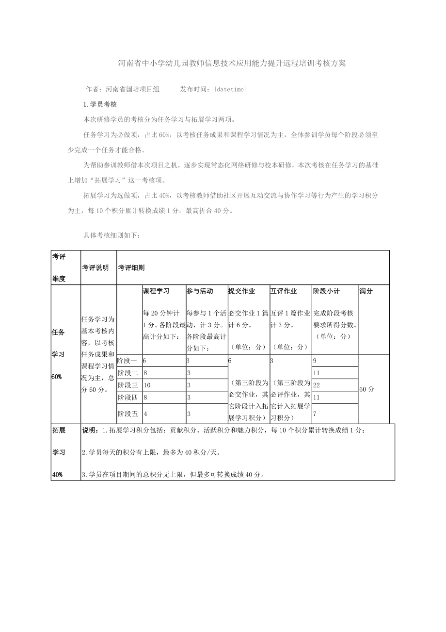 河南省中小学幼儿园教师信息技术应用能力提升远程培训考核方案_第1页