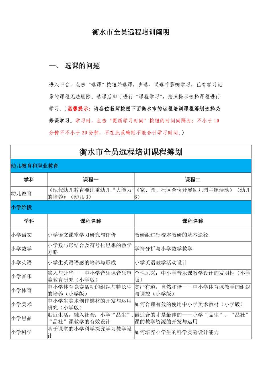 衡水市全员远程培训课程计划_第1页