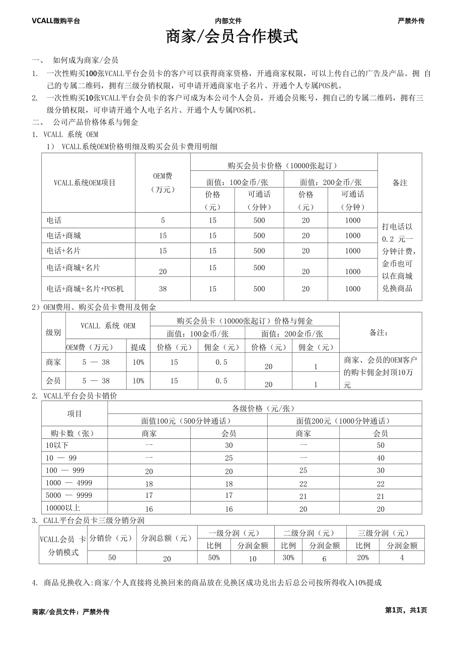 商家合作模式_第1页