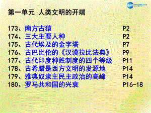 福建省龍巖小池中學(xué)2022屆中考?xì)v史一輪復(fù)習(xí) 九上 第一單元 人類(lèi)文明的開(kāi)端課件 新人教版