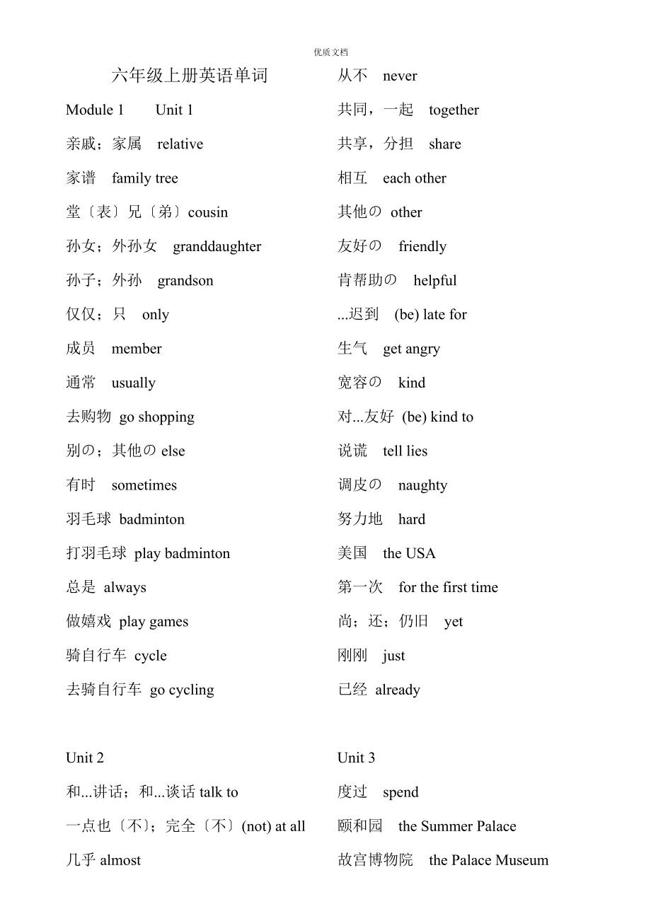 六年级上册单词课文中译英上海版牛津英语_第1页