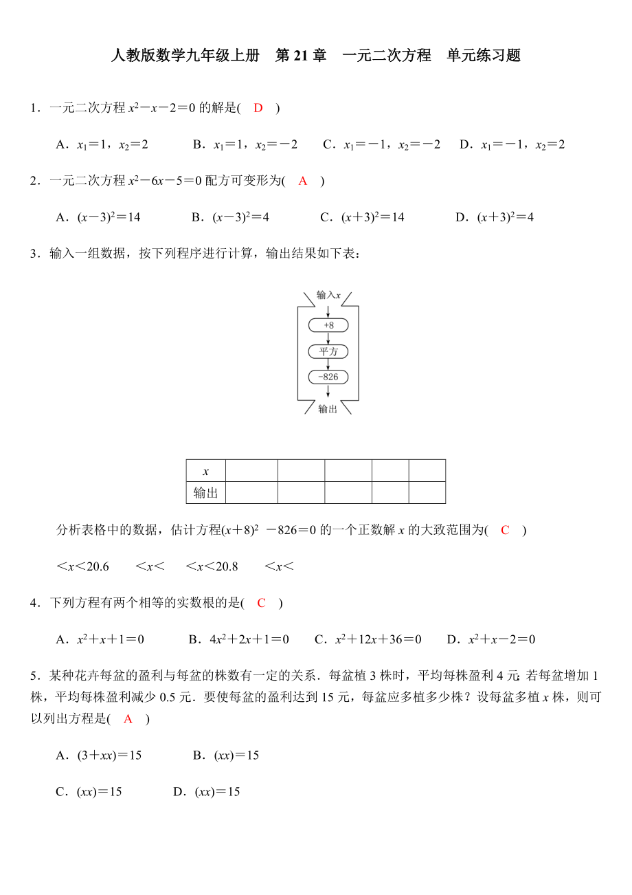 人教版數(shù)學九年級上冊第21章一元二次方程單元練習題 教師版含解析與答案_第1頁