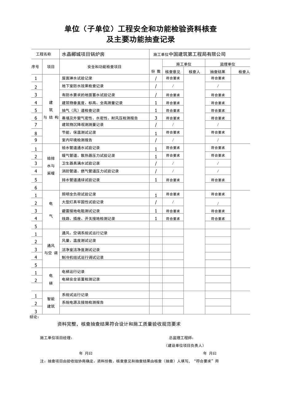 单位(子单位)工程安全和功能检验资料核查及主要功能抽查记录(统表_第1页