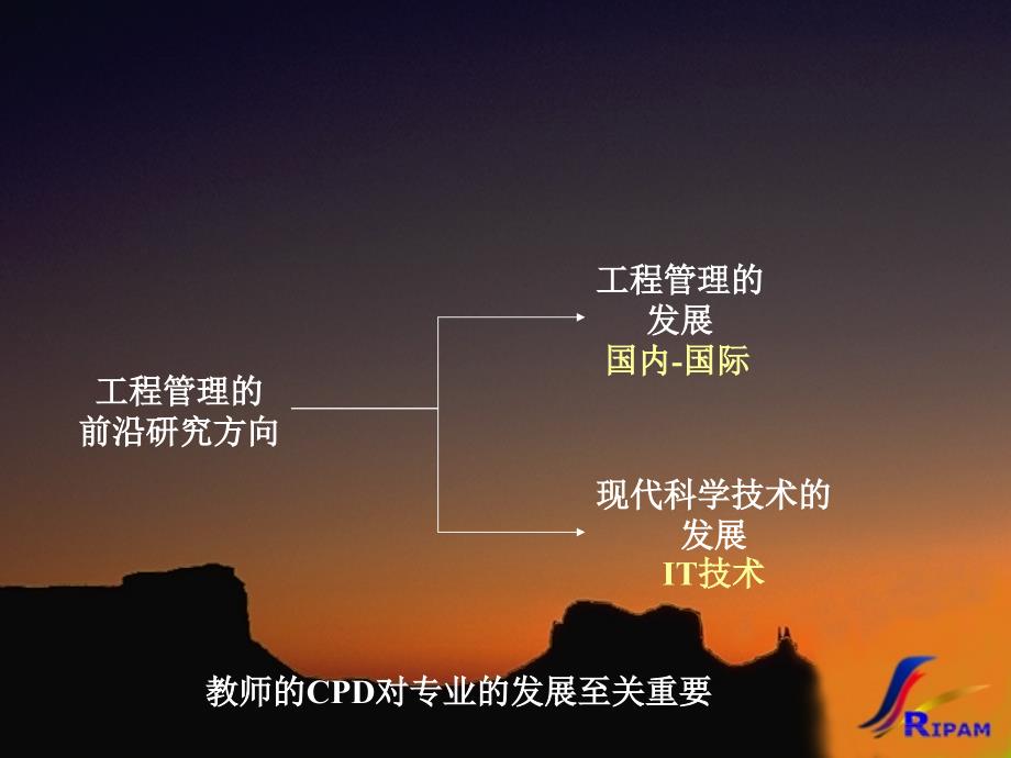 工程管理的前沿研究方向丁士昭_第1页