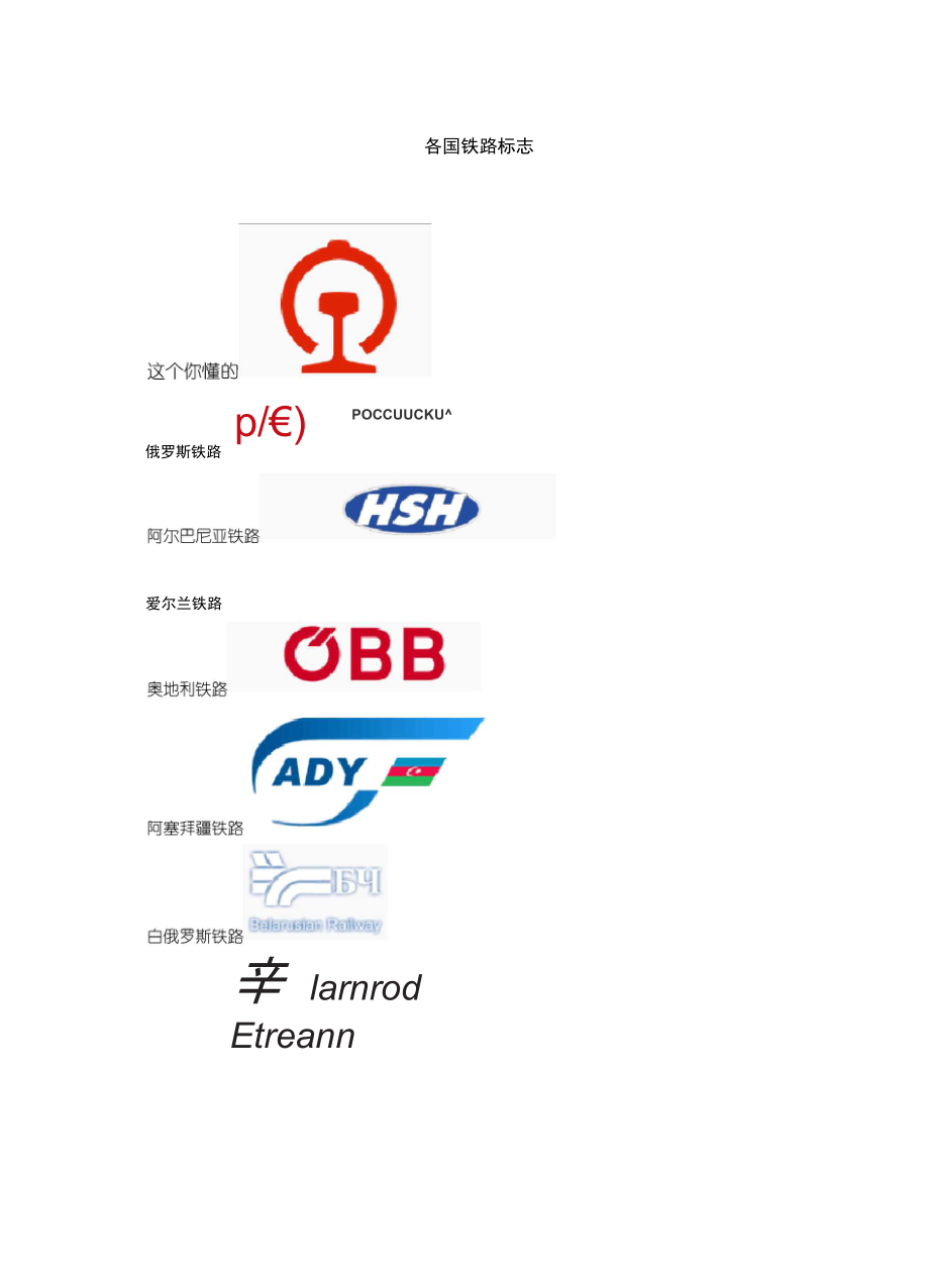 各国铁路标志_第1页