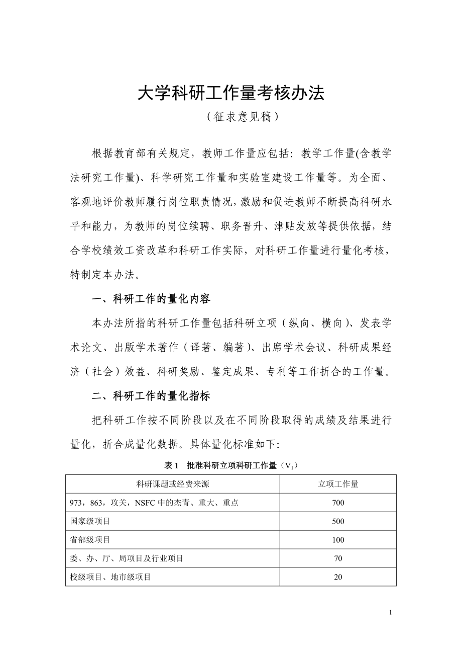 大学科研工作量考核办法_第1页