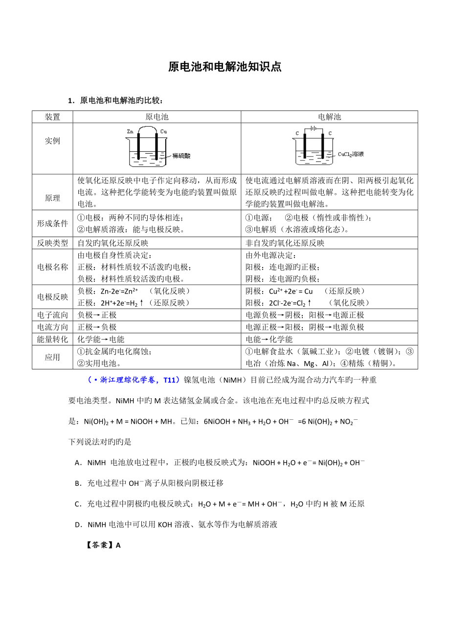 原电池和电解池知识点_第1页