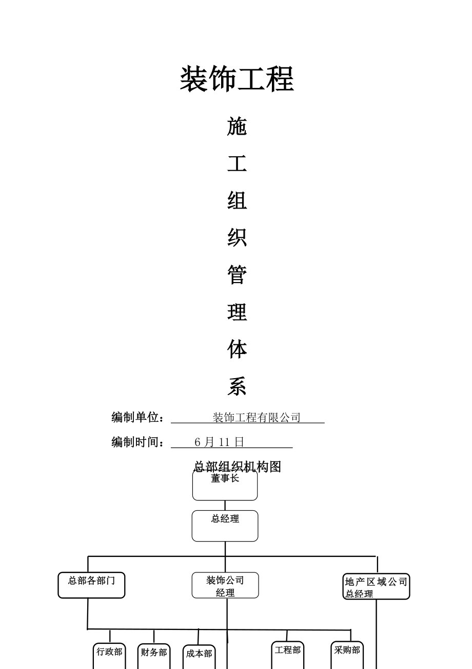 装饰工程组织架构管理项目架构_第1页