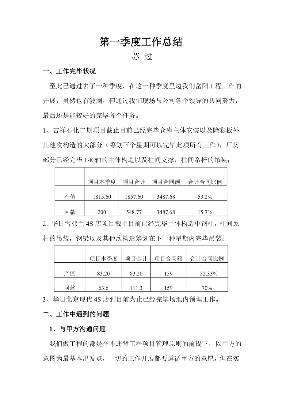 第一季度工作总结(苏过)_第1页