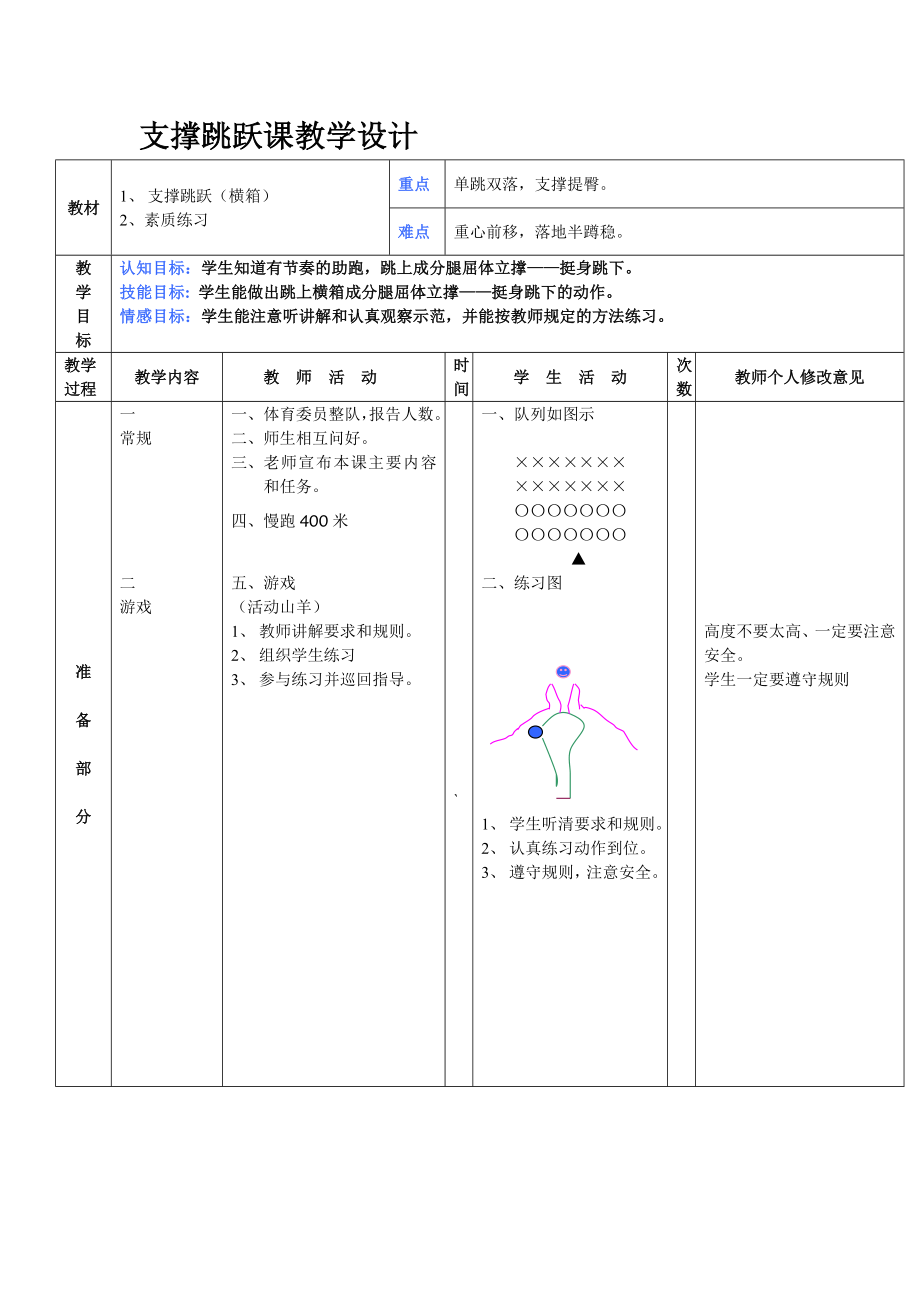 支撑跳跃教学设计_第1页