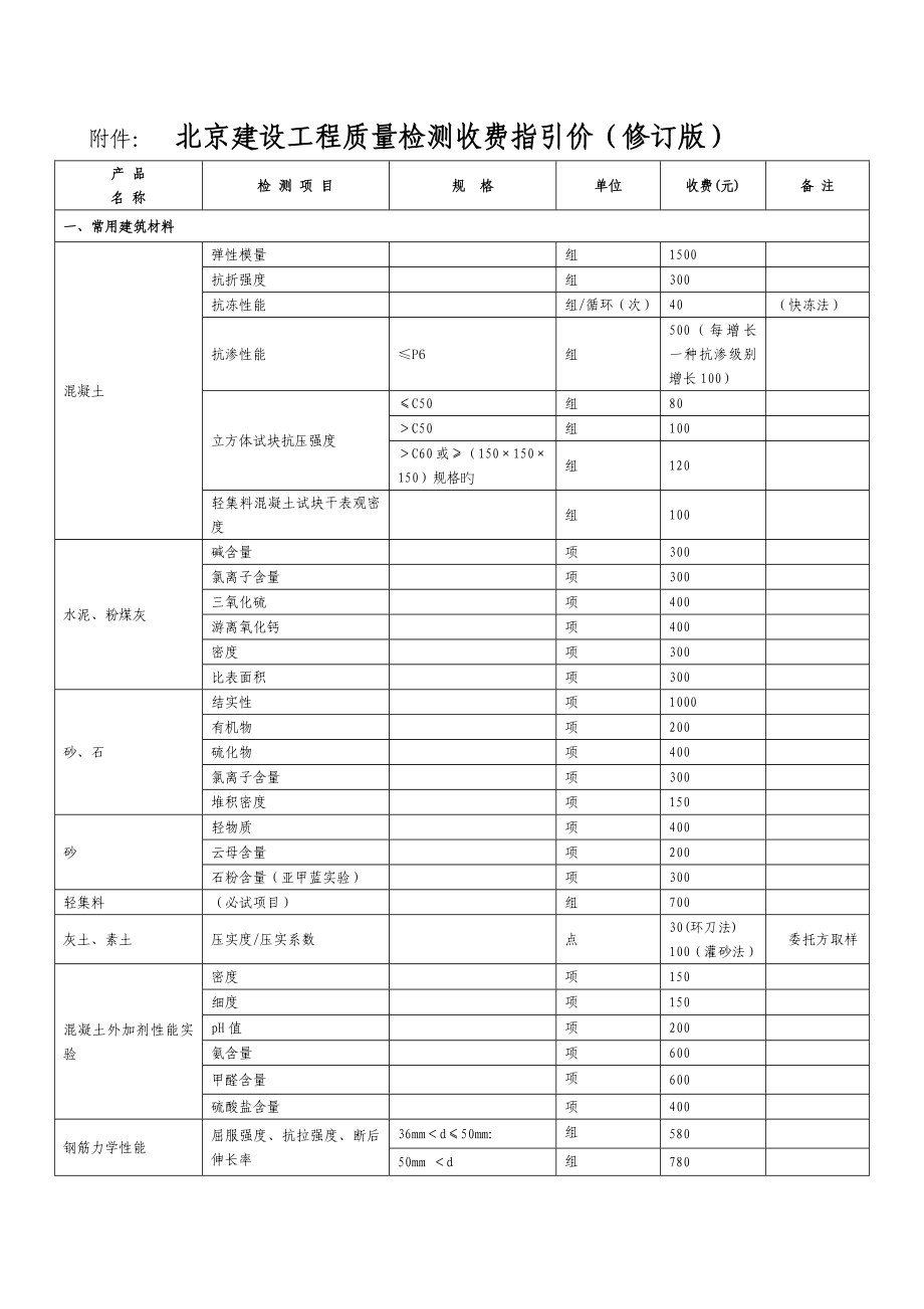 北京建设关键工程质量检测收费指导价_第1页