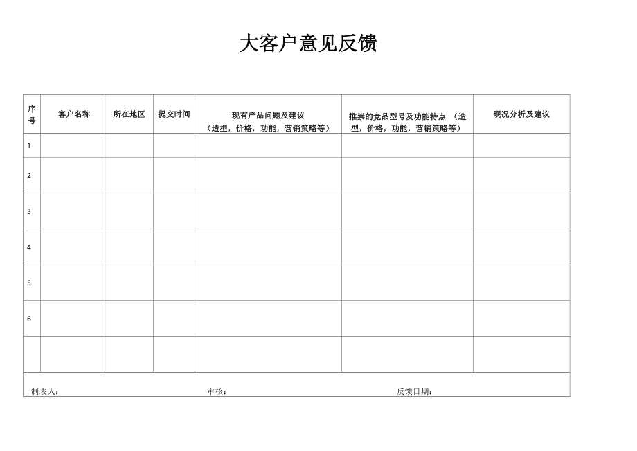 大客户意见及反馈表_第1页