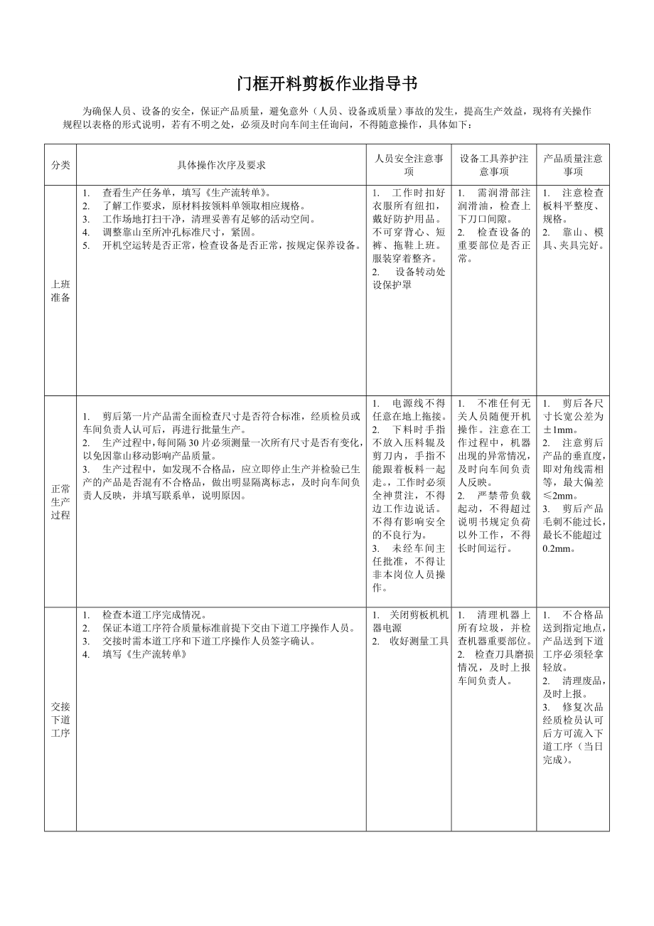 《鈑金作業(yè)指導(dǎo)書》word版_第1頁(yè)