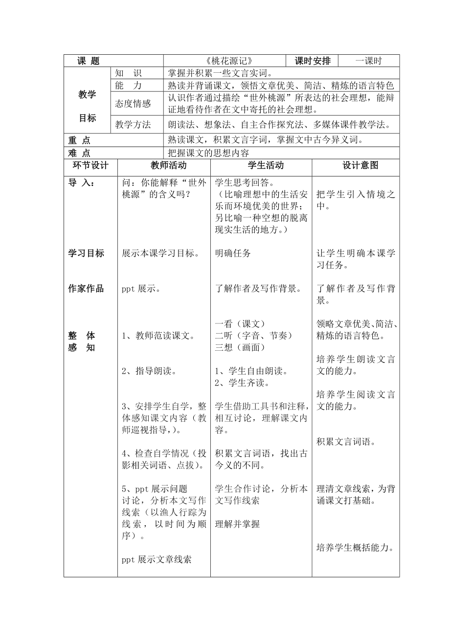 《桃花源记》表格式教案_第1页