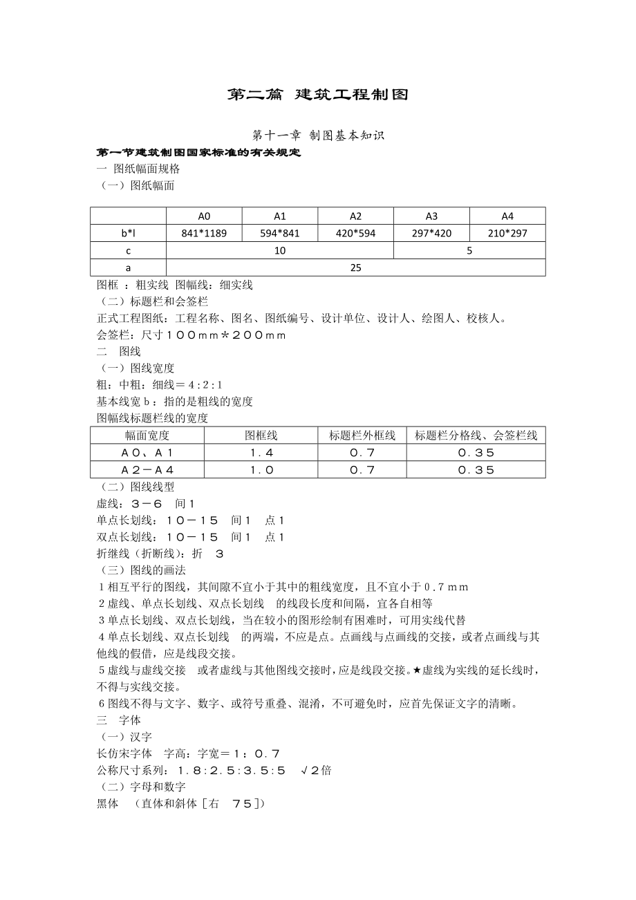 建筑工程制图基本知识_第1页