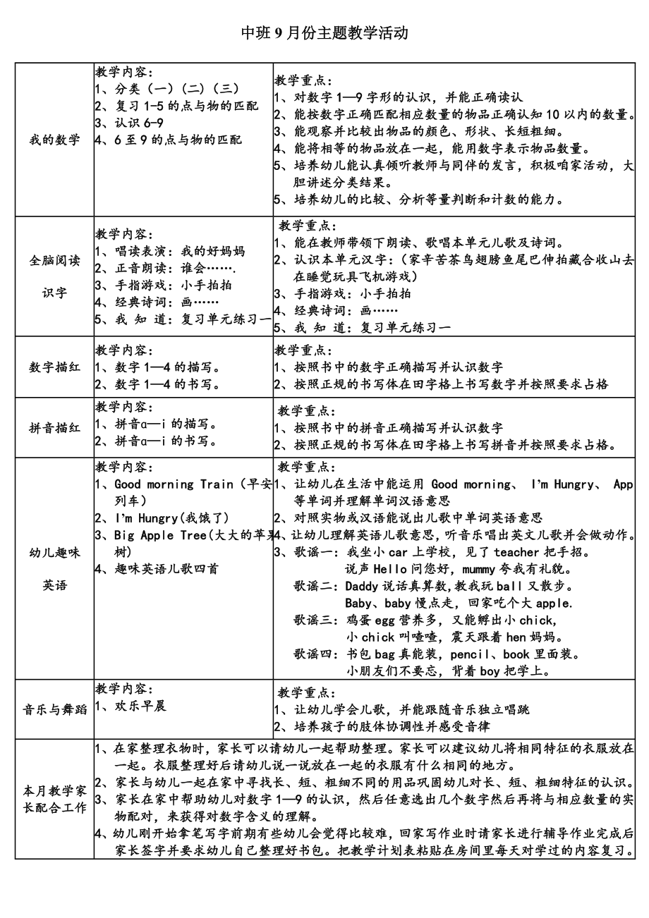 幼兒園規(guī)章制度中國幼兒園門戶_第1頁