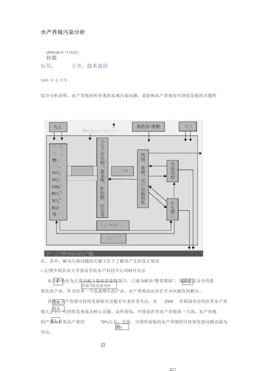 水产养殖污染分析_第1页