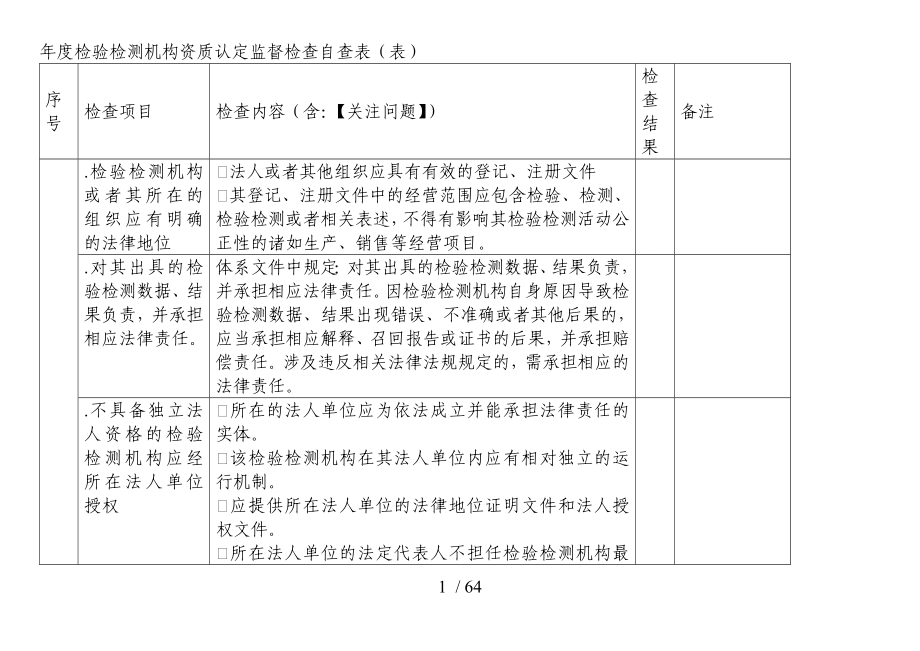 检验检测机构资质认定监督检查自查表b表_第1页