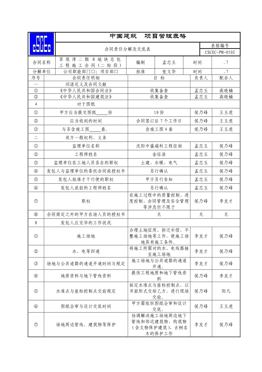 合同责任分解表_第1页