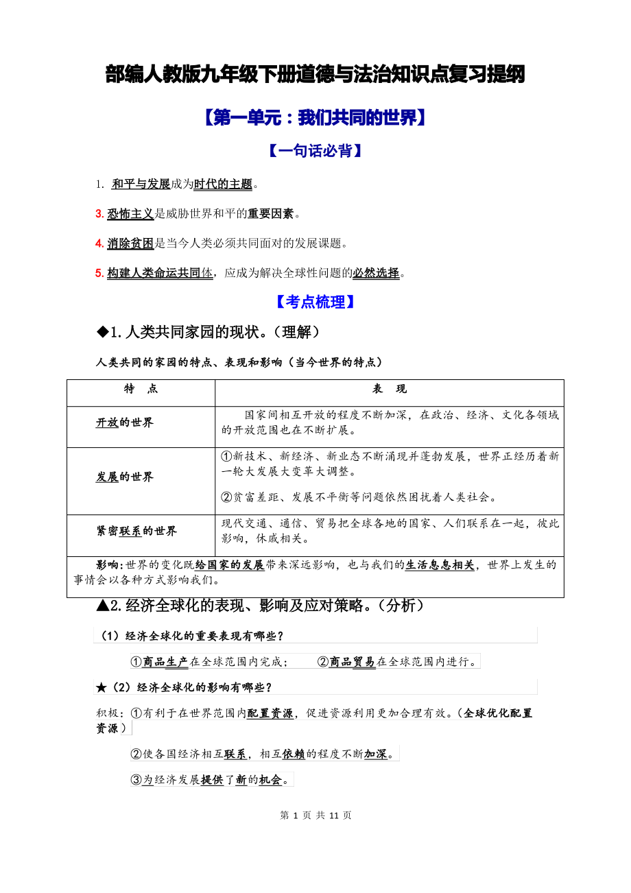 部编人教版九年级下册道德与法治知识点复习提纲【直接打印】_第1页