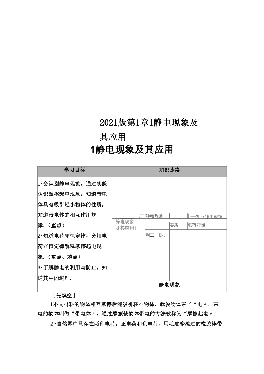 2018版 第1章 1 静电现象及其应用_第1页