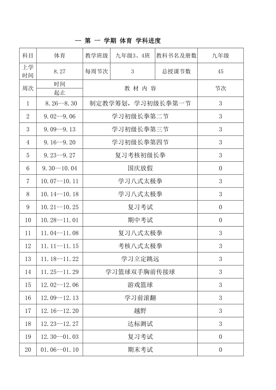 完整版武术三路长拳教案16篇_第1页