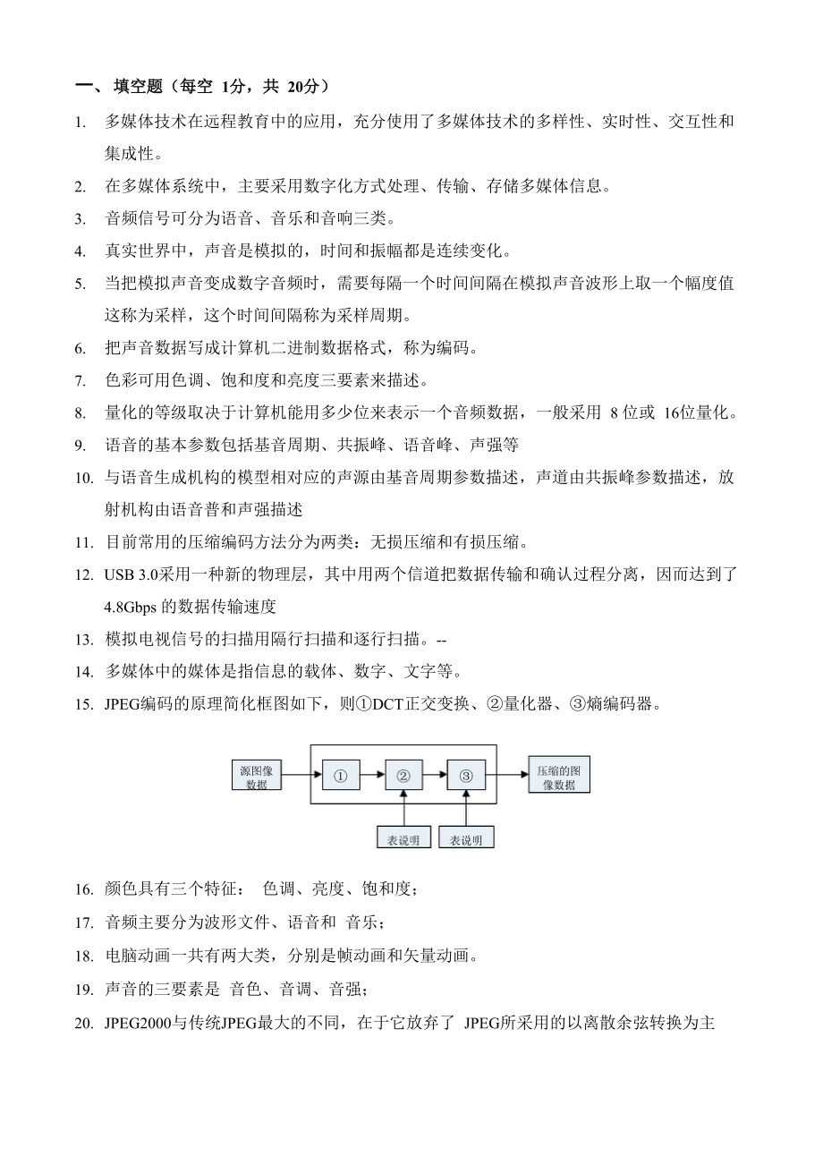 多媒体技术与应用复习_第1页