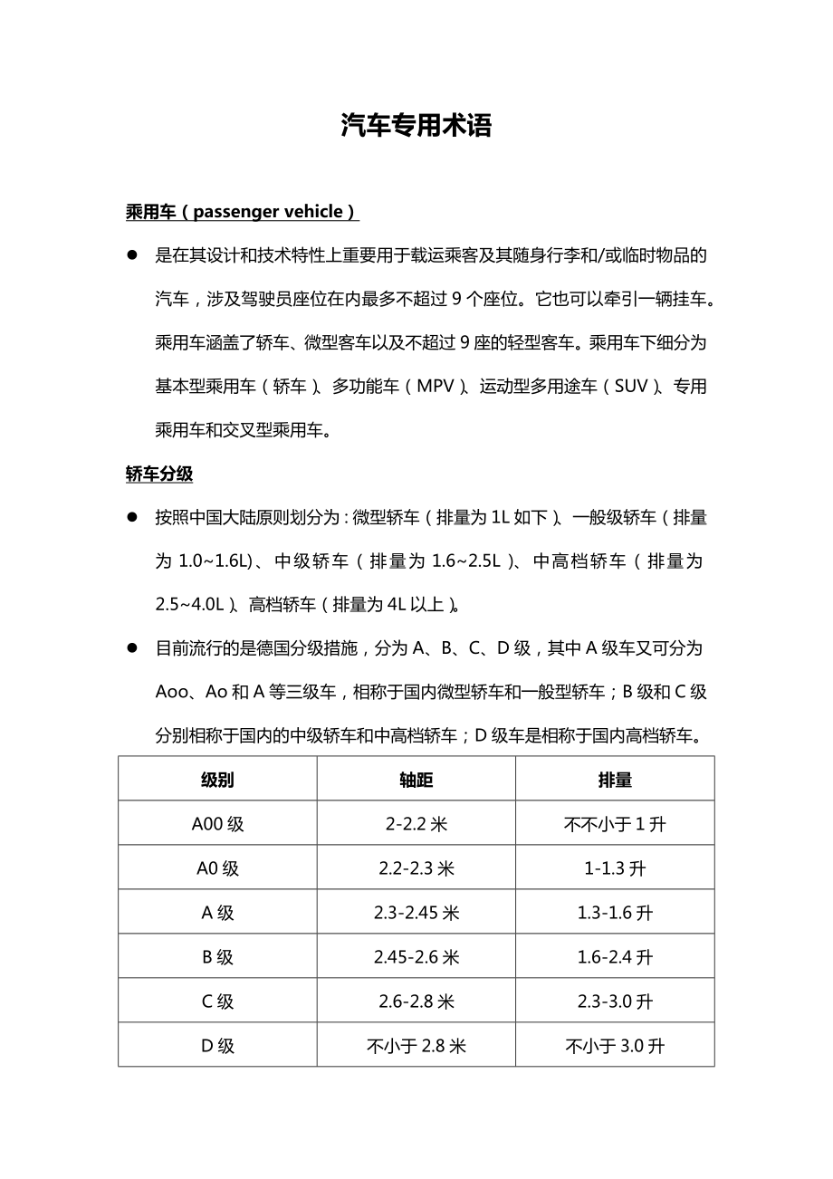 汽车专用术语_第1页