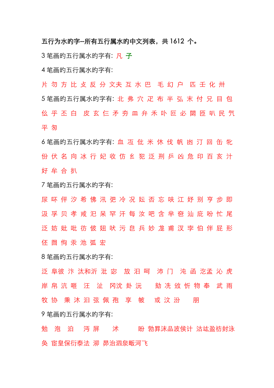 康熙字典字的笔画_第1页