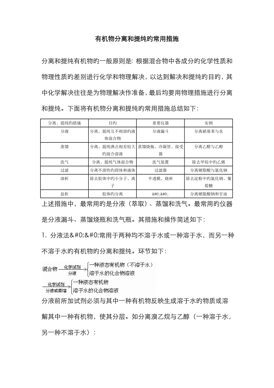 有机物分离和提纯的常用方法_第1页