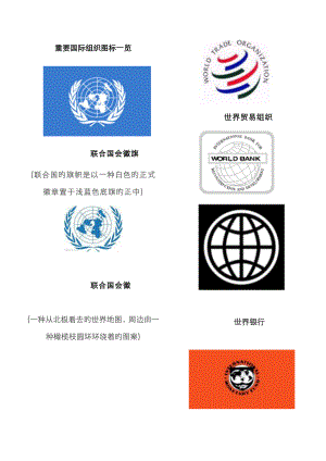 国际组织图标