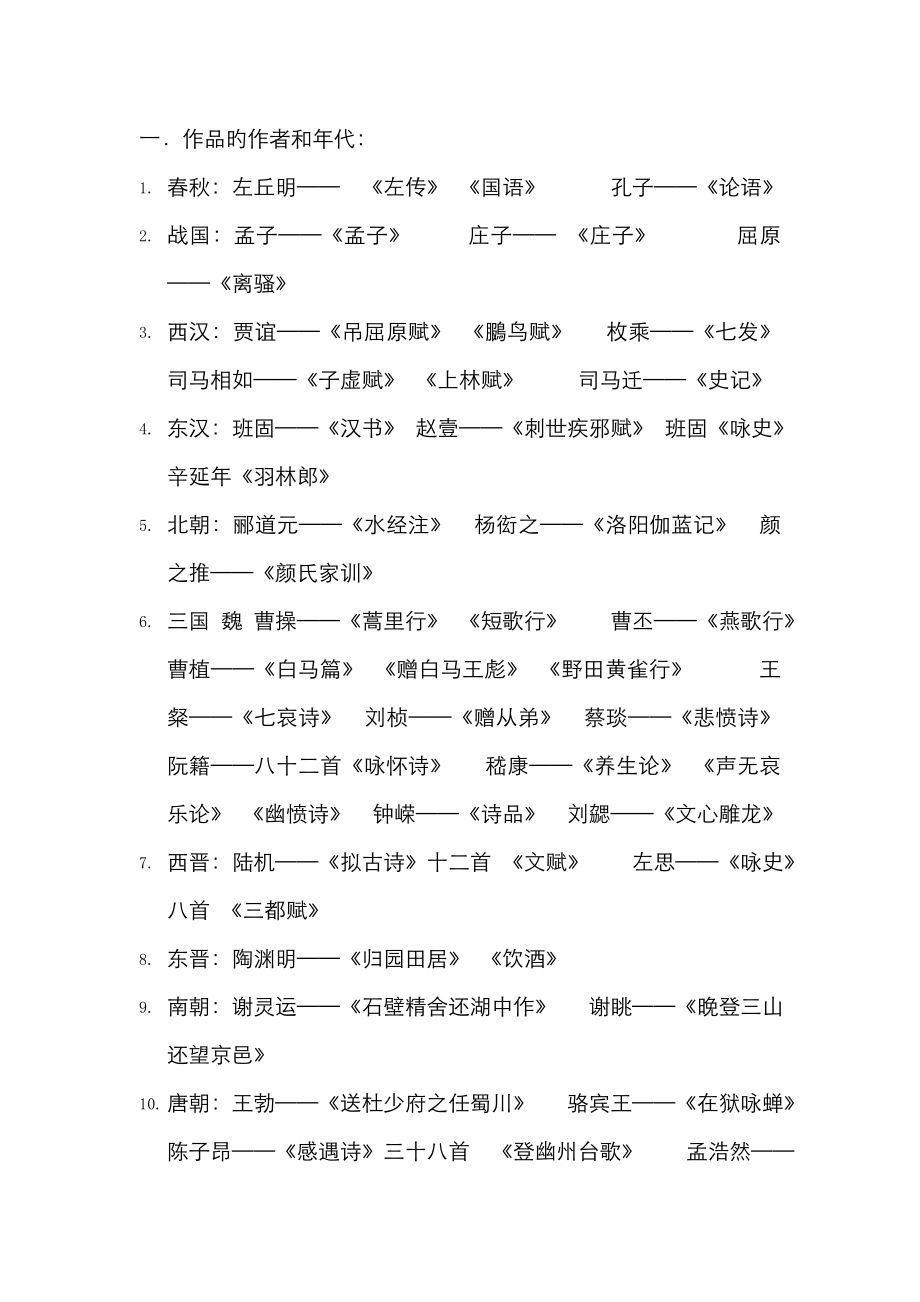 中国古代文学(重点复习资料)_第1页