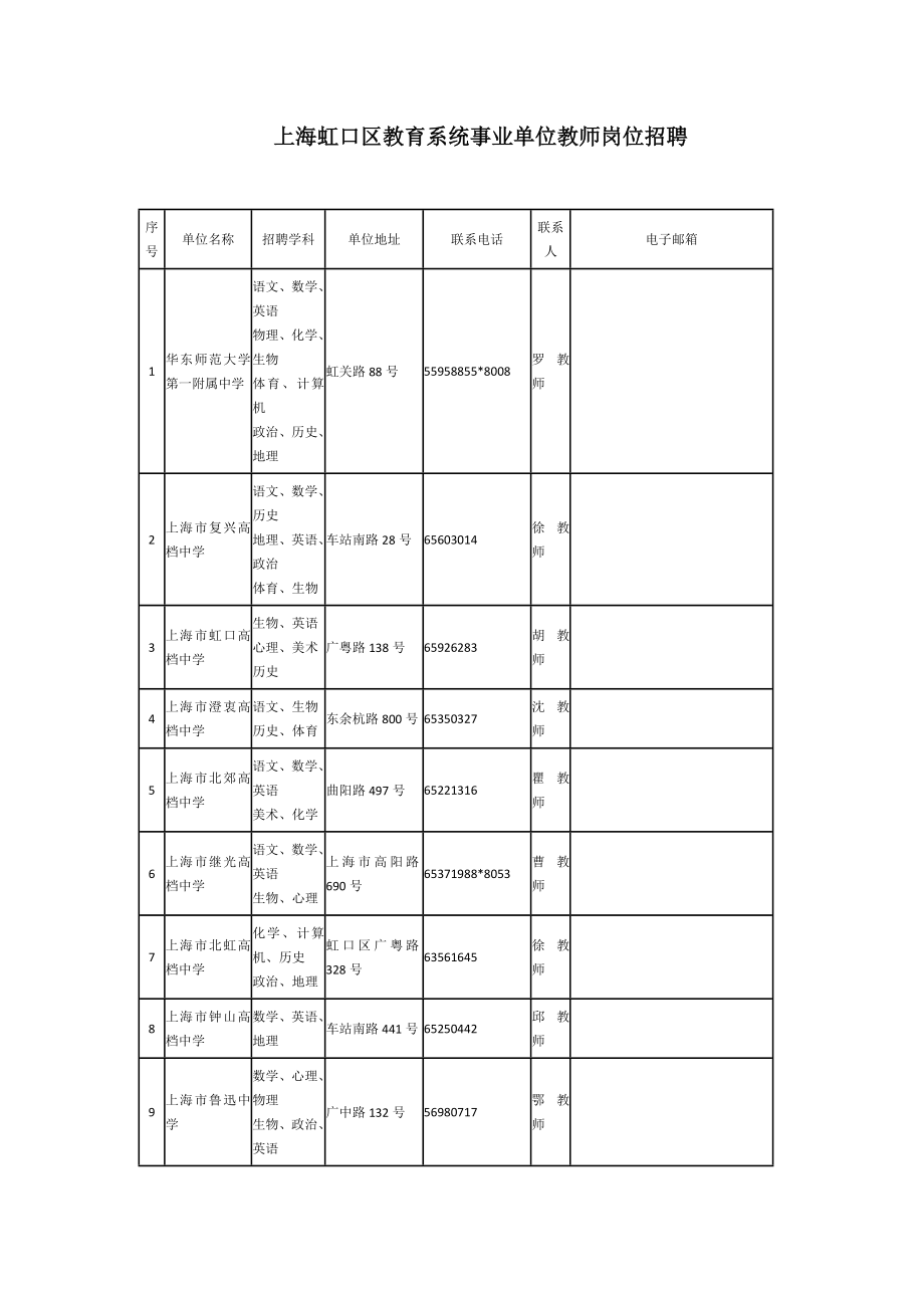 2016年上海虹口区教育系统事业单位教师岗位招聘_第1页