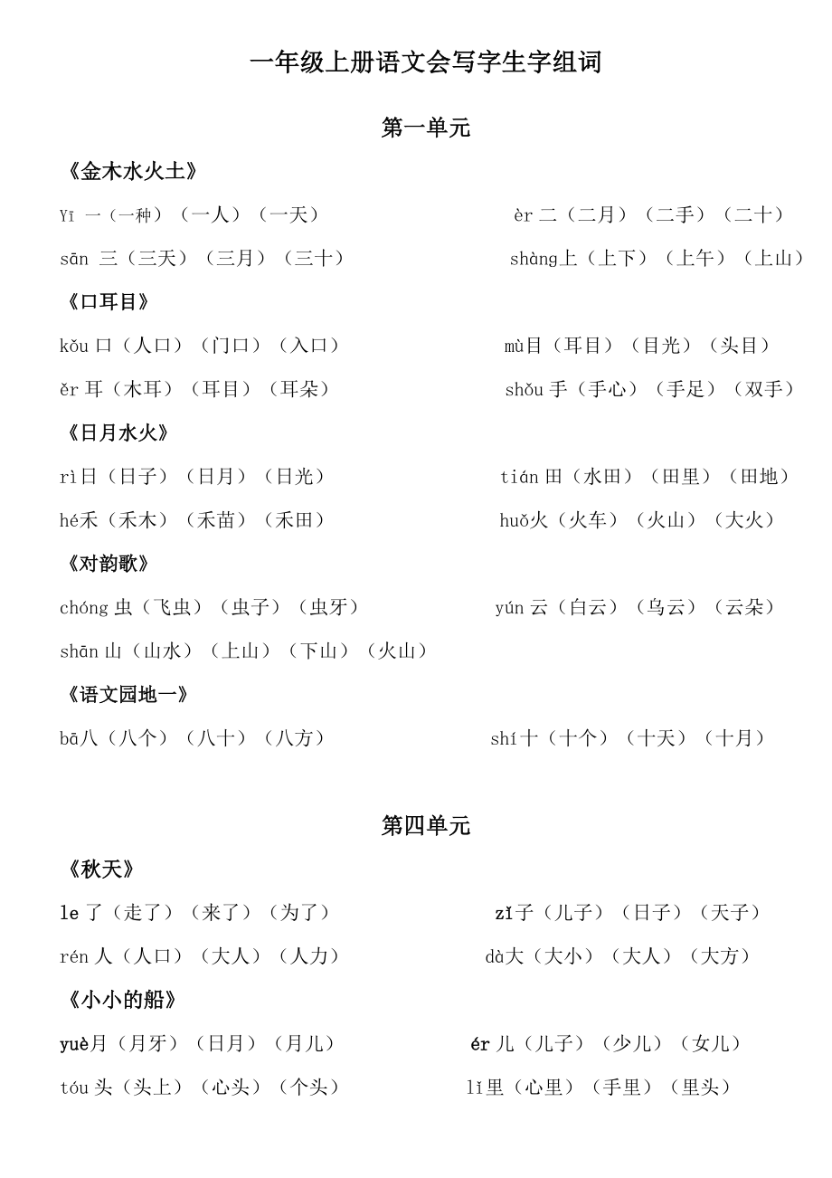 2016新人教版一年级上册语文字词句段总复习及习题_第1页