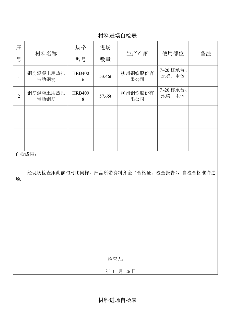 材料进场自检表_第1页