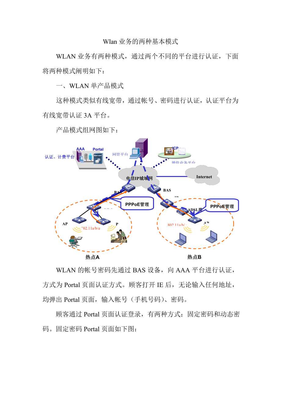 Wlan业务模式_第1页