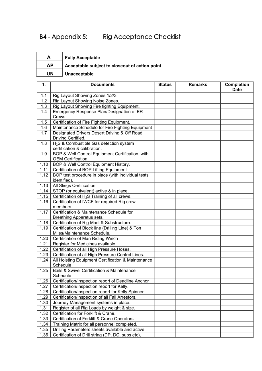 B4 Appendix 5 Rig Acceptance Checklist-Drilling Rig Services_第1页