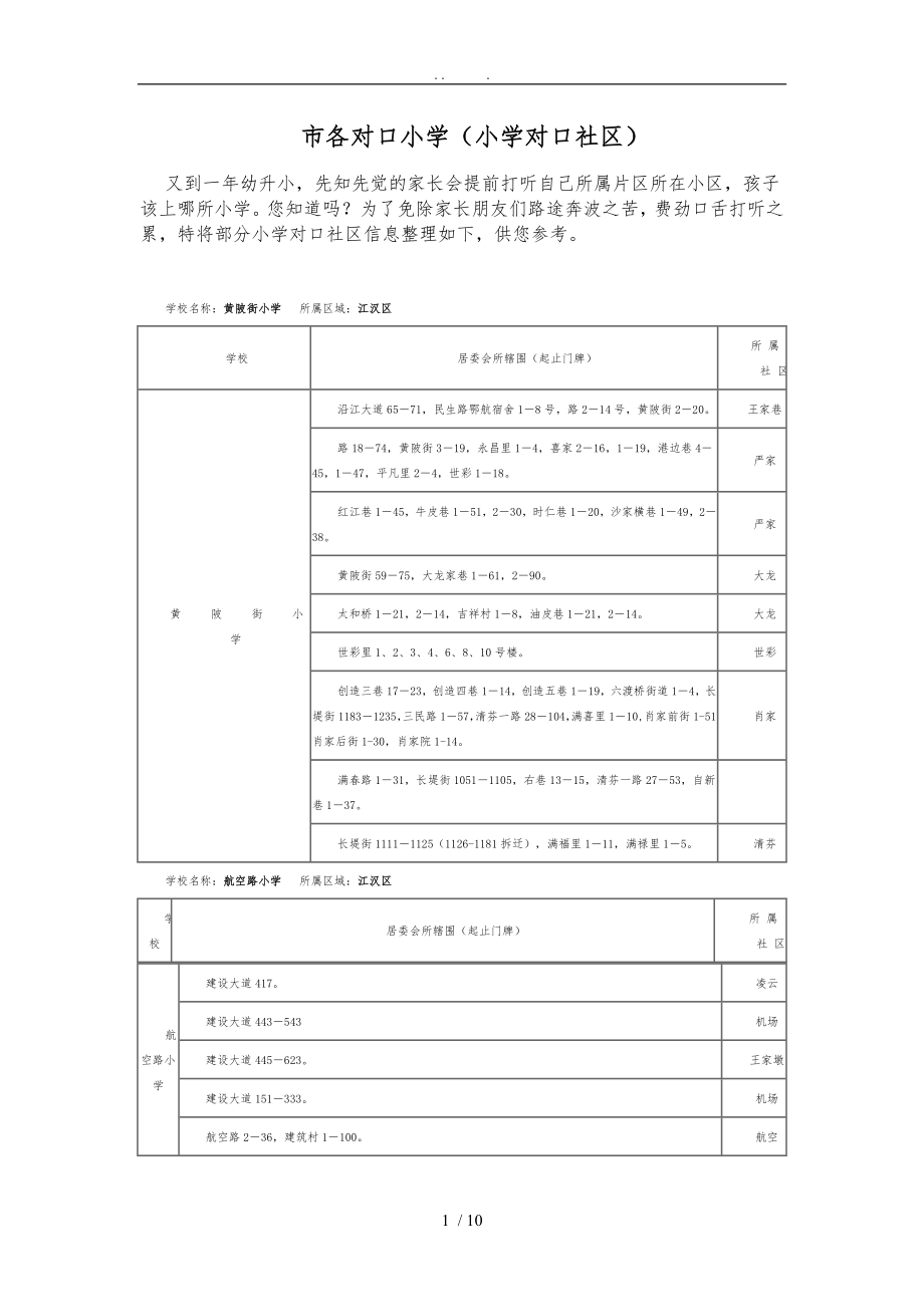 武汉市各小学详细划片情况小区对口的小学_第1页